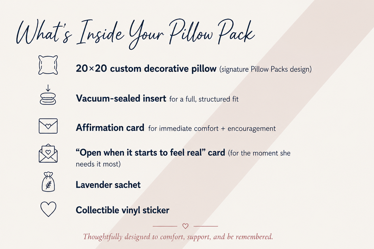 Fourth Trimester Pillow Pack by PillowPackShop, product photo 6