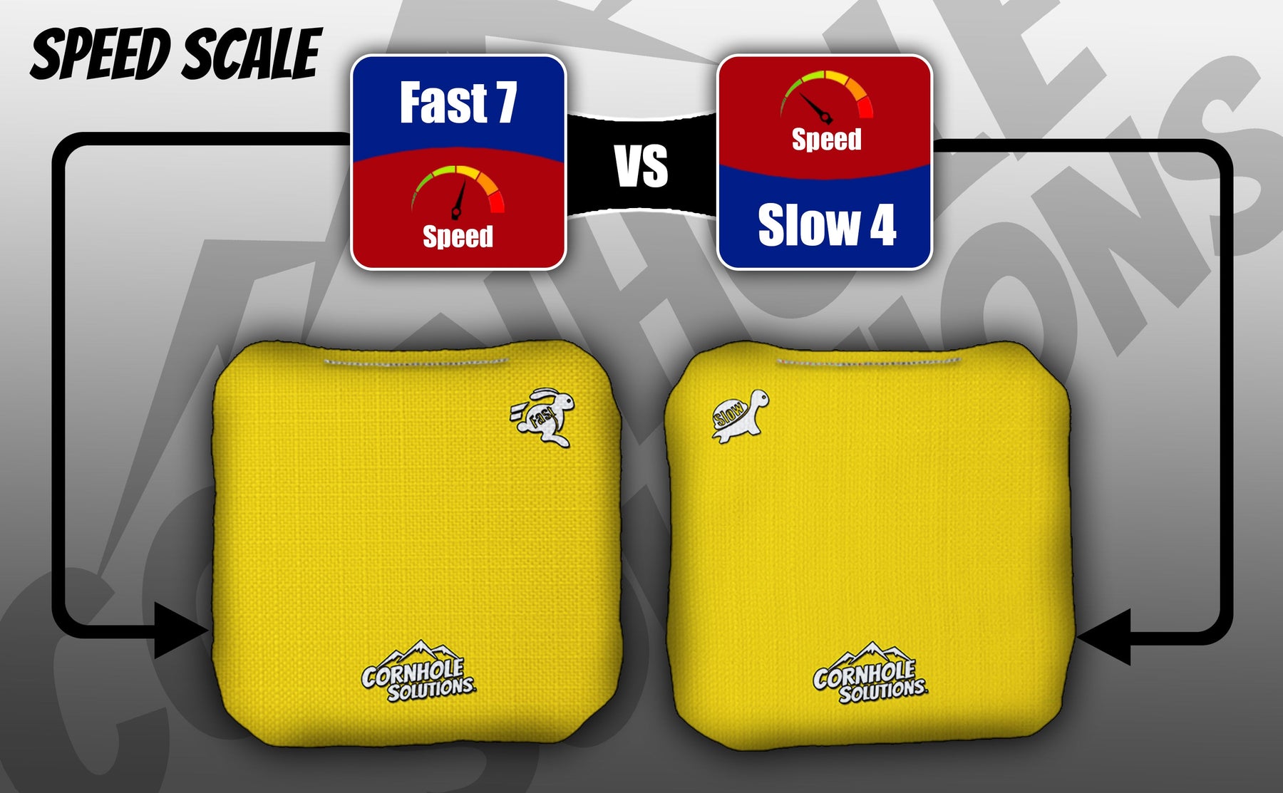 Complete Tournament Cornhole Bundle - Boards, Bags & Carrying Case - Plain Raw (Needs Finished)