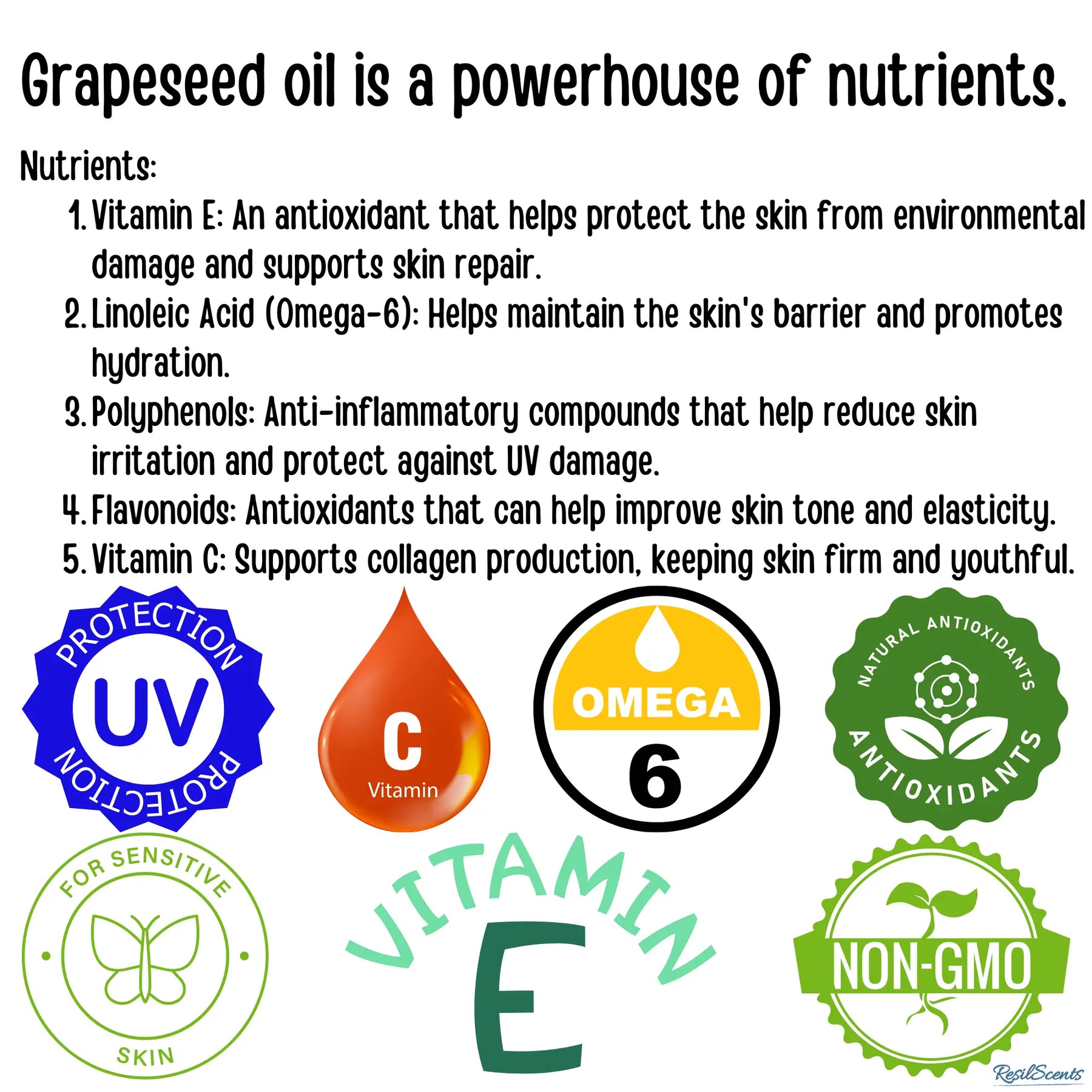 Grapeseed Oil Nutrients: Vitamin E, Linoleic Acid, Polyphenols, Flavonoids, Vitamin C benefits for skin health.