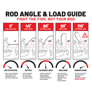 ZBone Fishing Rod - 2026