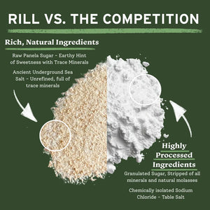 Lime Rill clean electrolyte powder for sports hydration