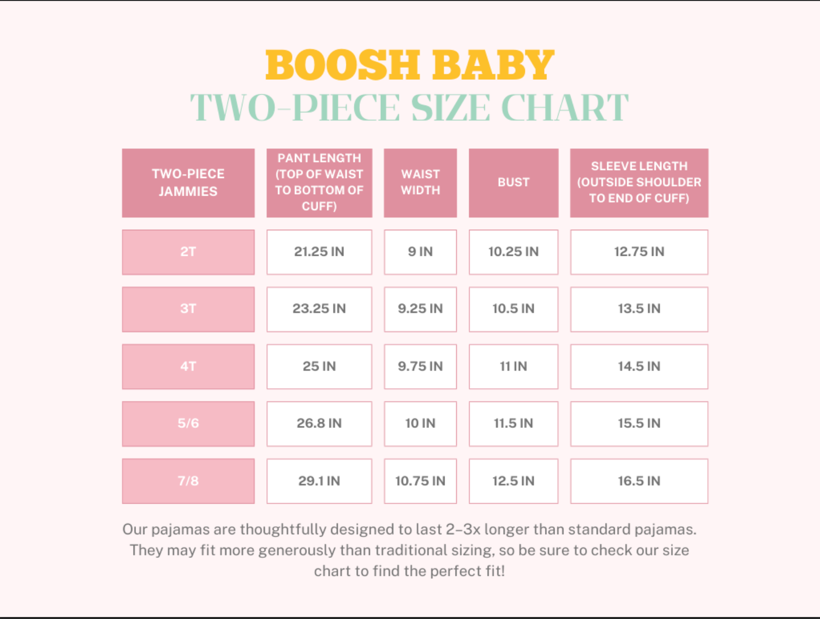 Pink Unicorn | Two-Piece Bamboo Pajama Set by Boosh Baby image 8
