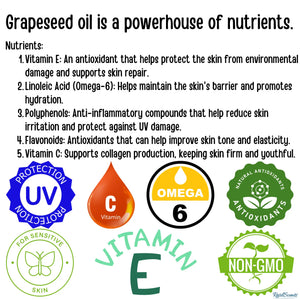 Grapeseed oil nutrients: benefits for skin, including vitamins E and C, linoleic acid, polyphenols, and flavonoids.