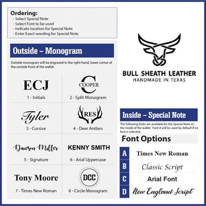 Leather wallet personalization guide: monogram styles and font options.