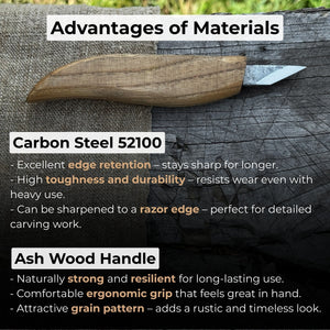 Detail Wood Carving Knife, 2.5 cm (1 inch)